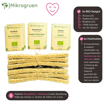 Microgreens Nachfüllset