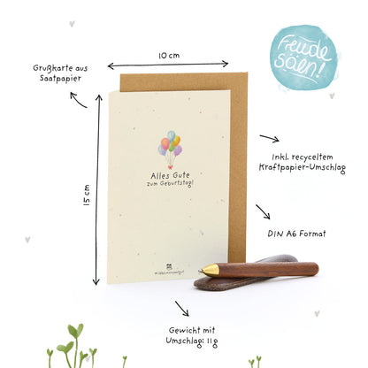 Grußkarte - Alles Gute zum Geburtstag