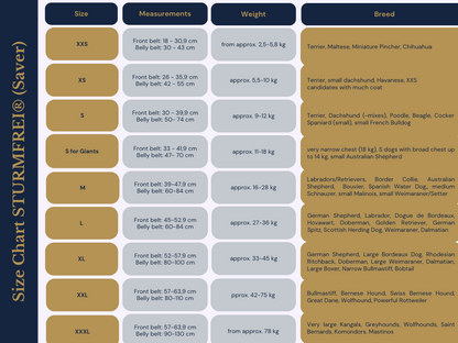 Anti-Stress-Geschirr STURMFREI®, Größe M